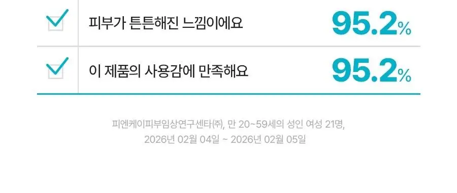 [NEW/리뷰이벤트] 비욘드 엔젤 아쿠아 이온 히알루 10% 수분 로션 200ml 상세페이지 24